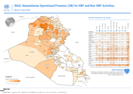 IRAQ: Humanitarian Operational Presence (3W) for HRP and Non-HRP Activities May to July 2020