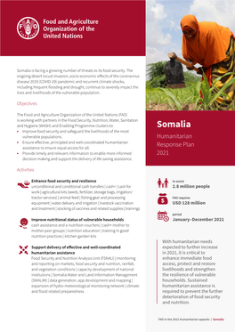 Somalia Isfacing Agrowing Numberofthreats to Itsfood Security