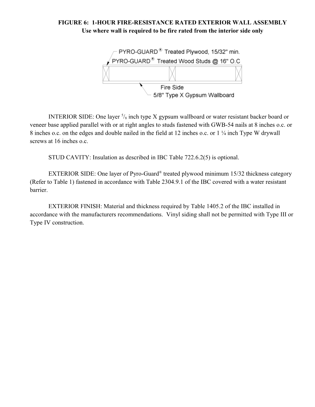 Figure 6: 1-Hour Fire-Resistance Rated Exterior Wall Assembly