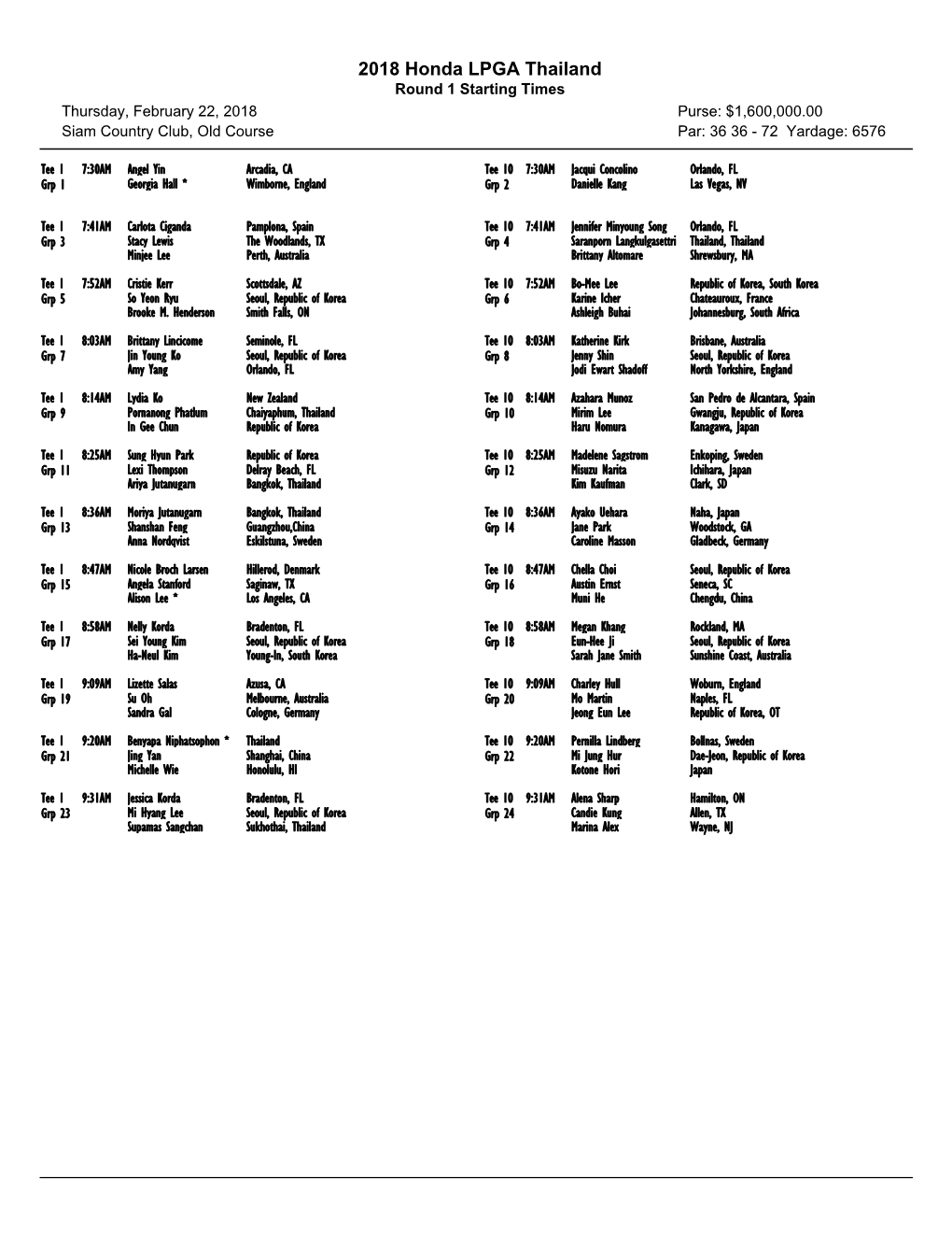 2018 Honda LPGA Thailand Round 1 Starting Times Thursday, February 22, 2018 Purse: $1,600,000.00 Siam Country Club, Old Course Par: 36 36 - 72 Yardage: 6576