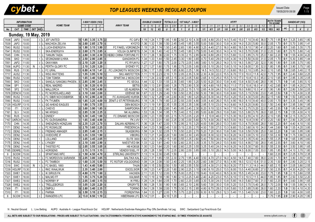 Top Leagues Weekend Regular Coupon 19/05/2019 09:58 1 / 5