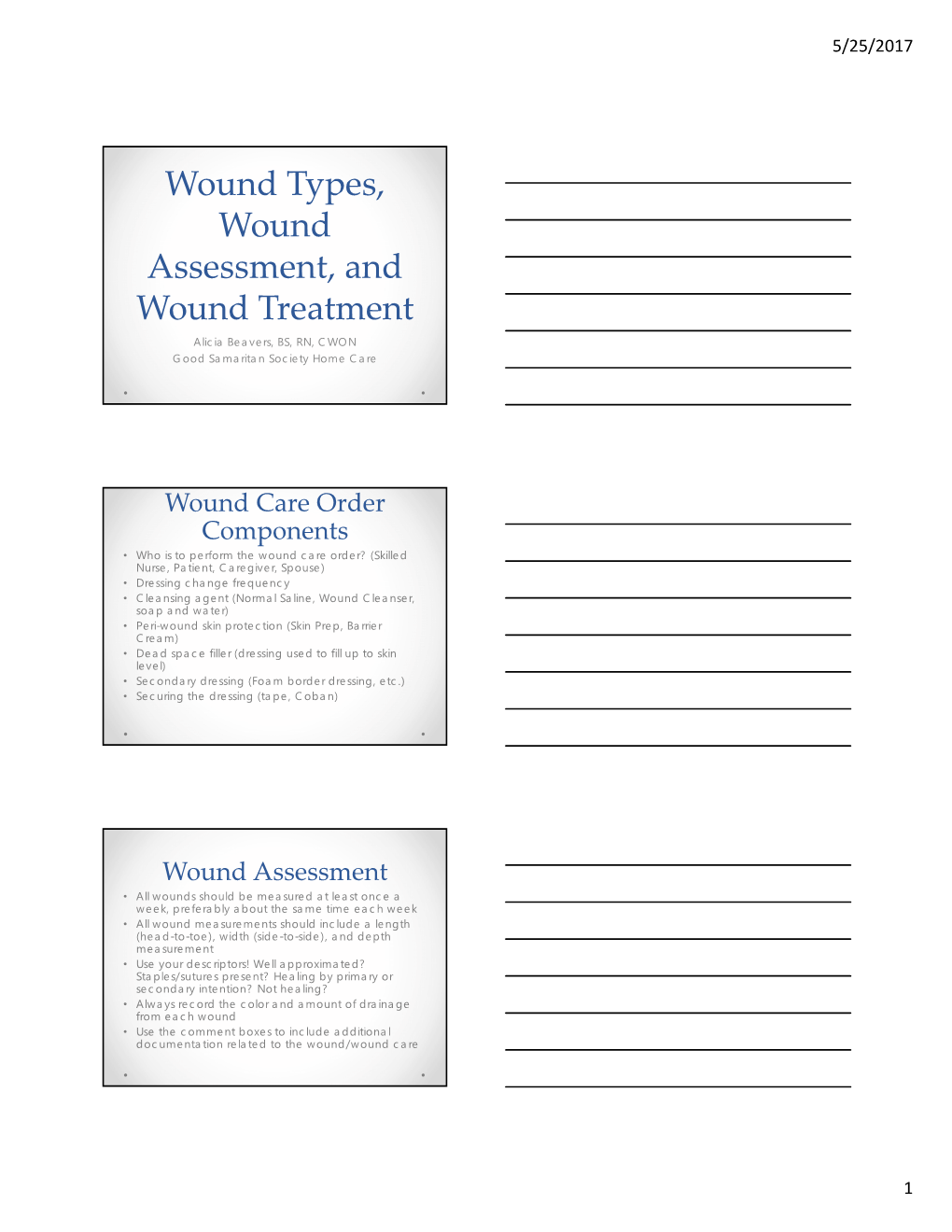 Wound Types, Wound Assessment, and Wound Treatment Alicia Beavers, BS, RN, CWON Good Samaritan Society Home Care