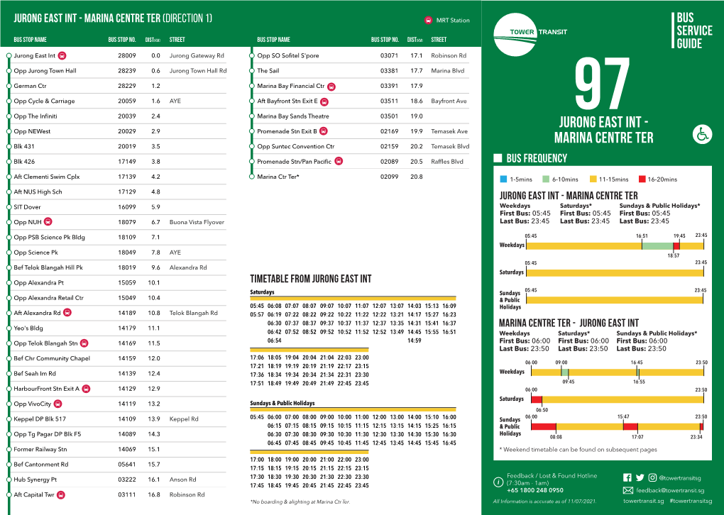 Jurong East Int - Marina Centre Ter (Direction 1) MRT Station Bus Service Bus Stop Name Bus Stop No