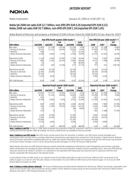 Interim Report 1(35)