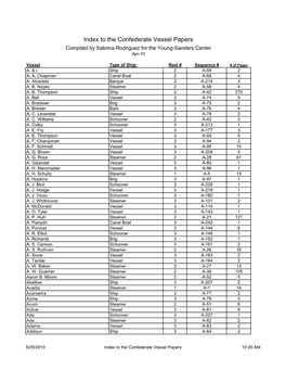 To the Confederate Vessel Papers Compiled by Sabrina Rodriguez for the Young-Sanders Center Apr-10