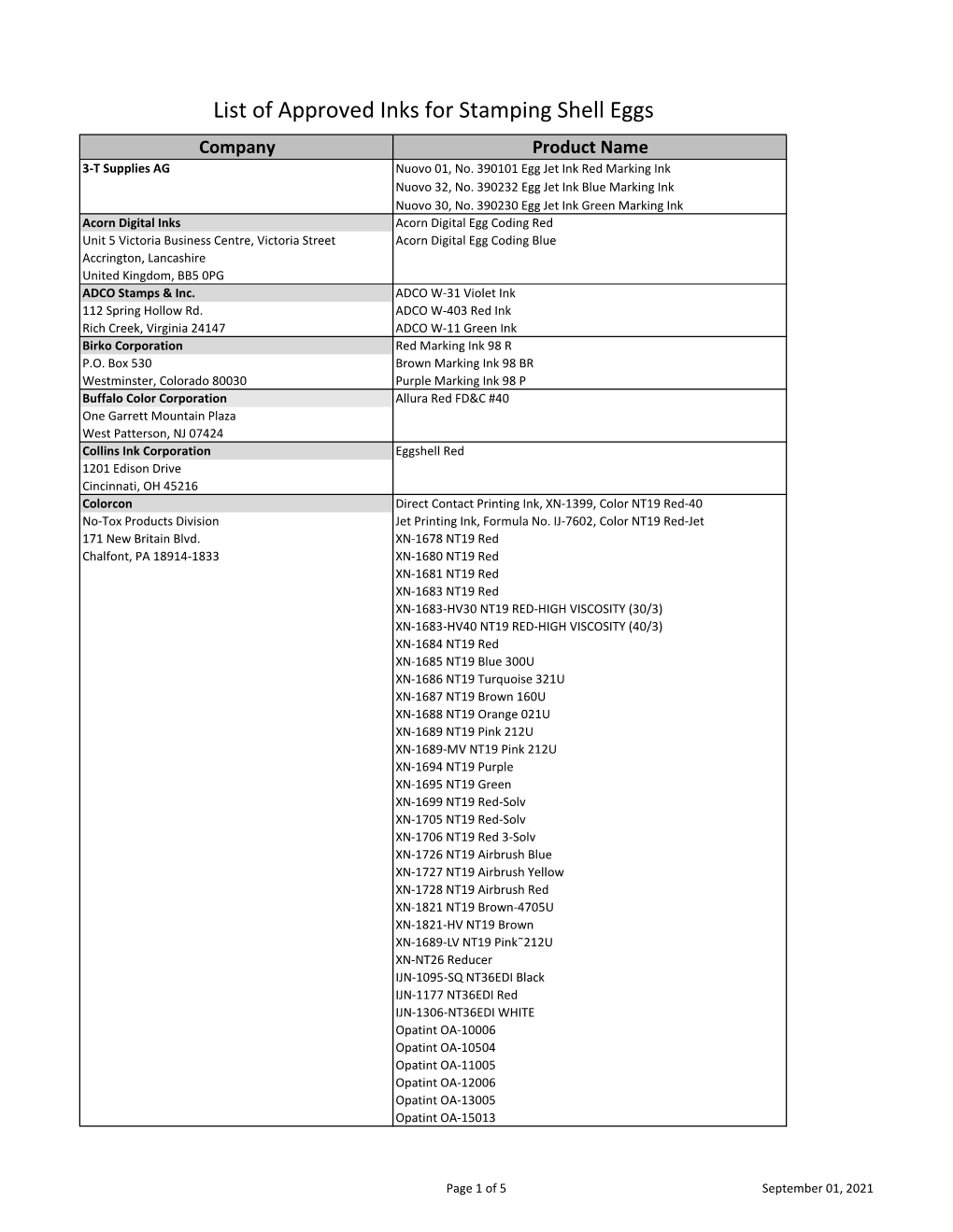 List of Approved Inks for Stamping Shell Eggs Company Product Name 3-T Supplies AG Nuovo 01, No