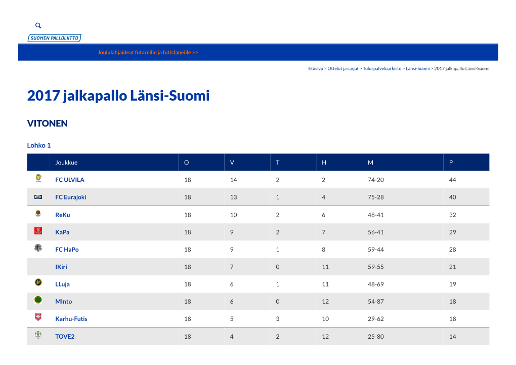 2017 Jalkapallo Länsi-Suomi