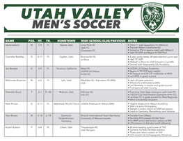 Utah Valley Men’S Soccer