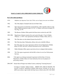 PASCUA YAQUI VAWA IMPLEMENTATION TIMELINE Pre-VAWA Relevant History 1978