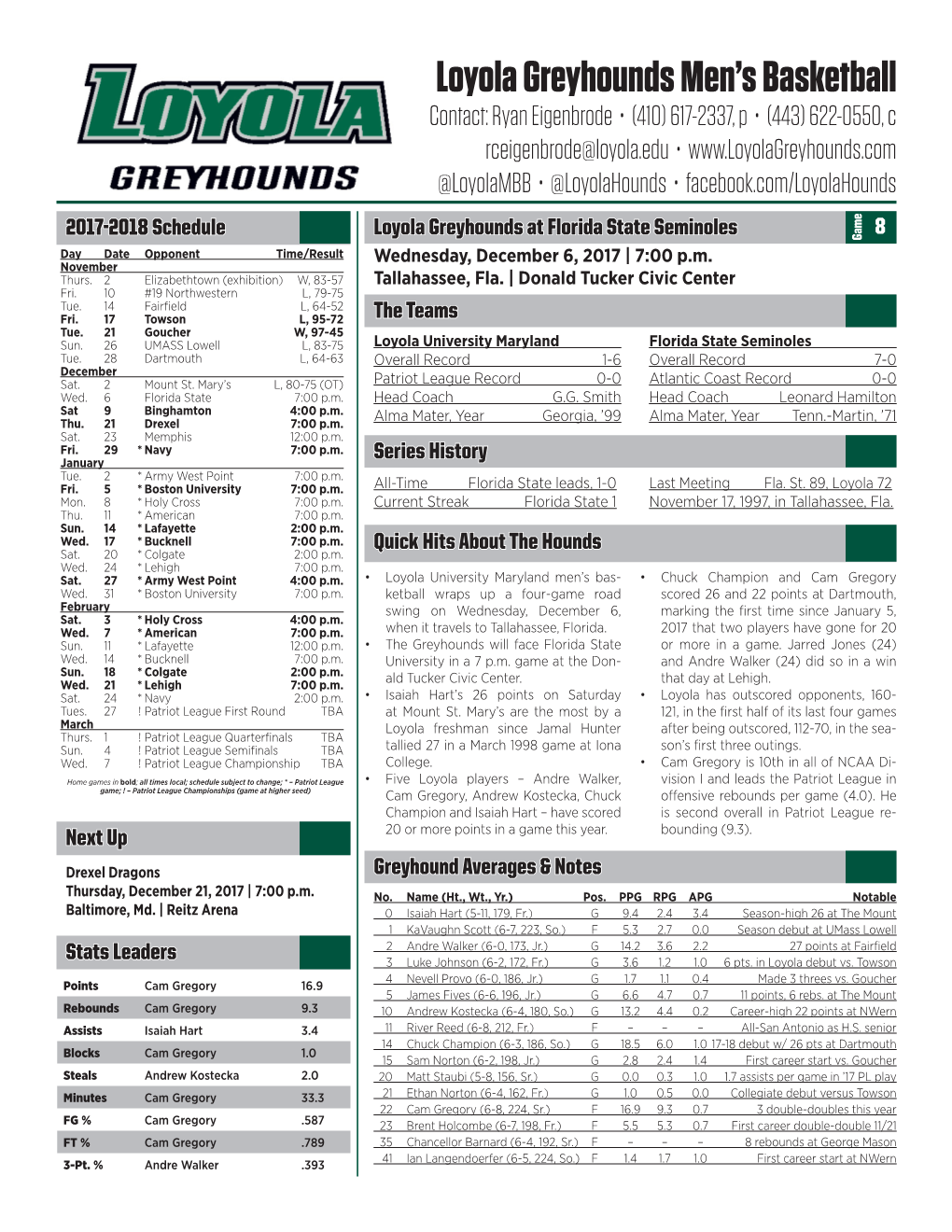 Loyola Greyhounds Men's Basketball