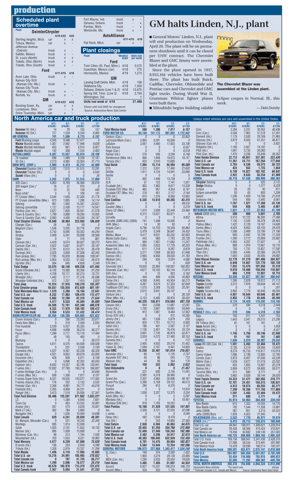 GM Halts Linden, N.J., Plant Plant Daimlerchrysler Wentzville, Mo