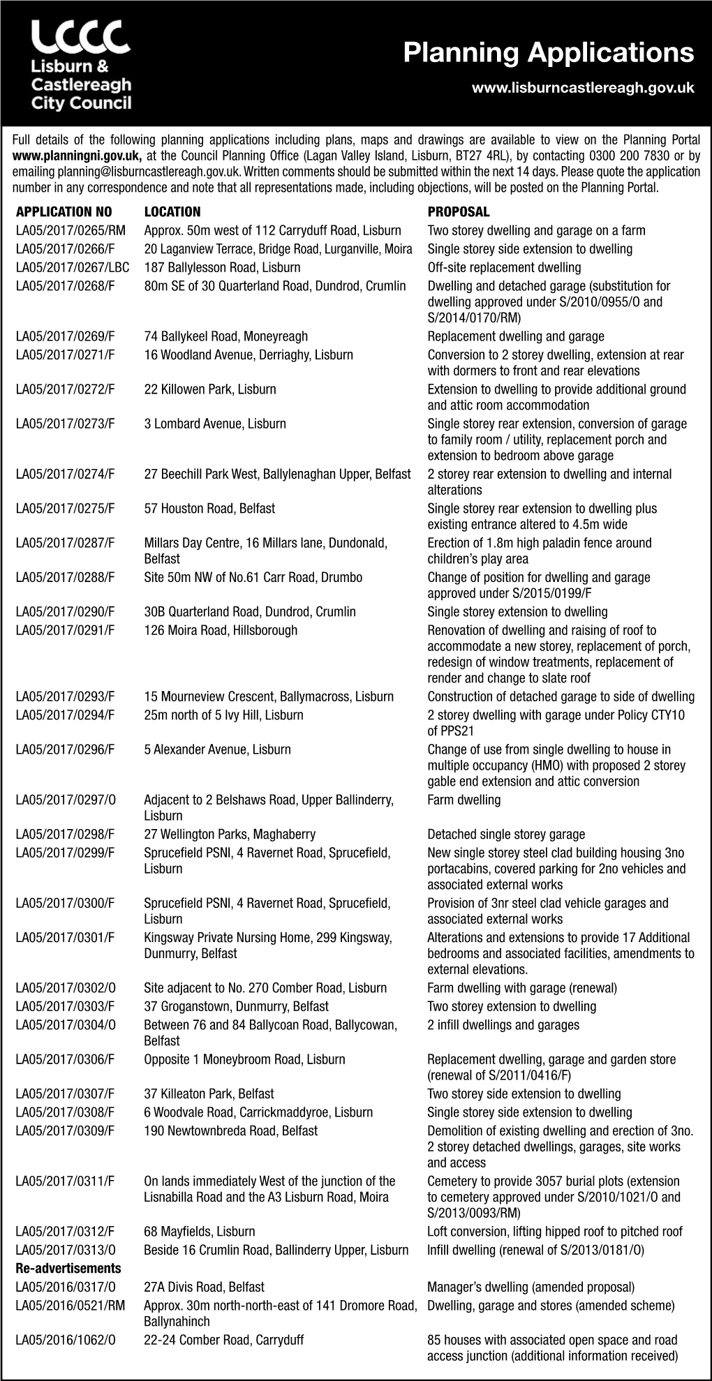 Planning Applications