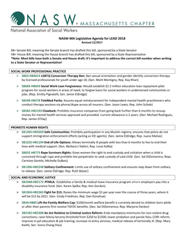 NASW-MA Legislative Agenda for LEAD 2018 Revised 12/2017