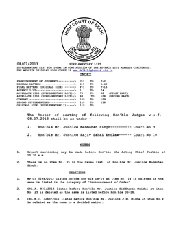 08/07/2013 the Roster of Seating of Following Hon'ble Judges W.E.F. 08.07.2013 Shall Be As Under:- 1. Hon'ble Mr. Justice Manmoh