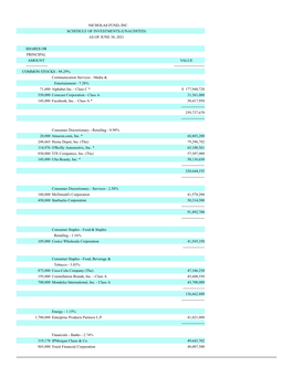 Nicholas Fund, Inc. Schedule of Investments (Unaudited) As of June 30, 2021