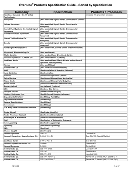 Spec Guide Under Revision 2003 Nov 25