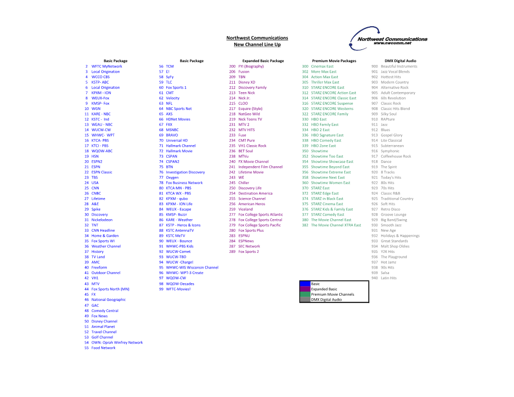 Digital & HD Channel Lineup