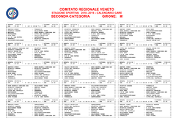 Comitato Regionale Veneto Seconda Categoria Girone: M