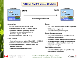 Cccma CMIP6 Model Updates