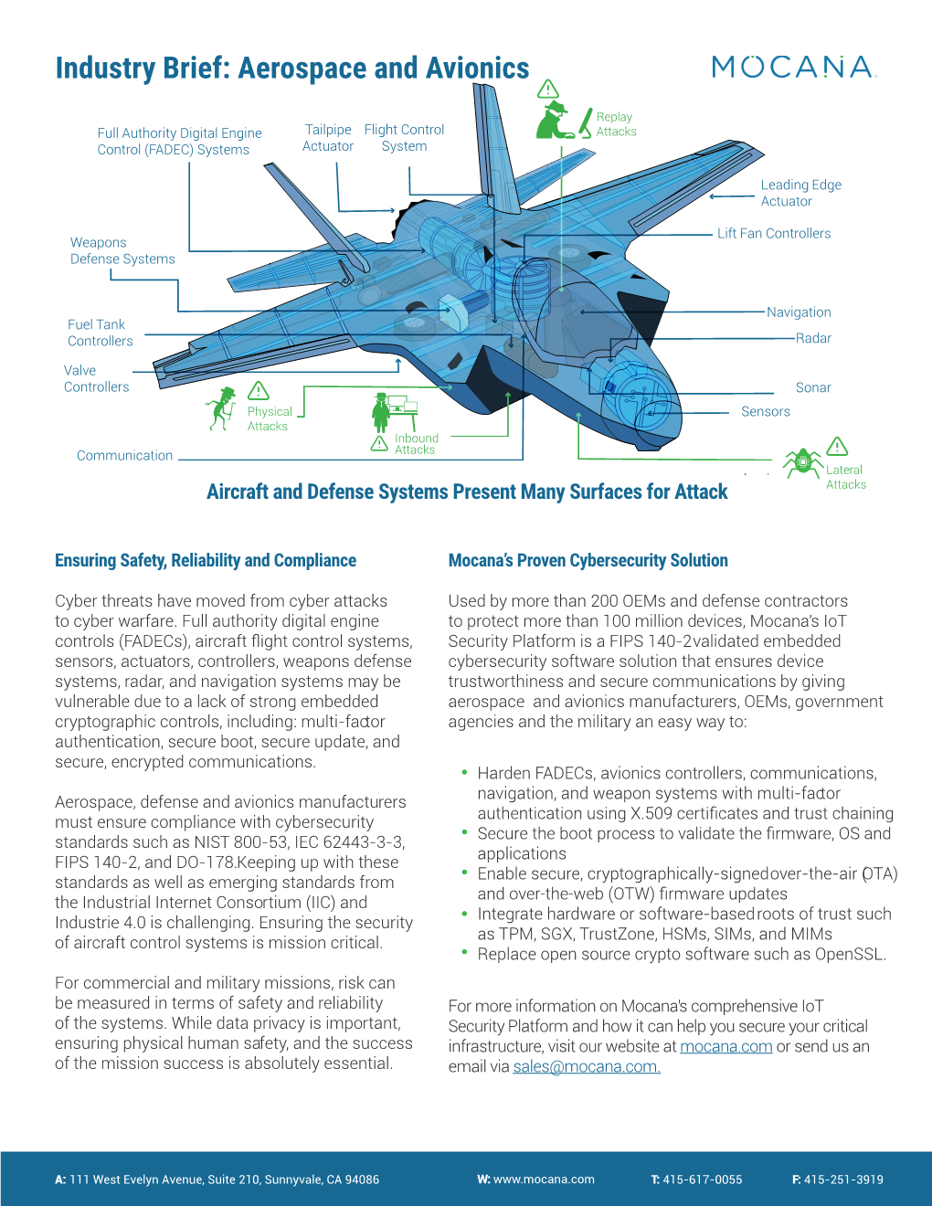Industry Brief: Aerospace and Avionics