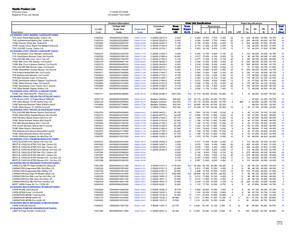 Nestle Product List Effective Date: 1/1/2008-3/31/2008 Replaces Price List Dated: 10/10/2007-12/31/2007