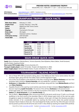 Grampians Trophy – Quick Facts Main Draw