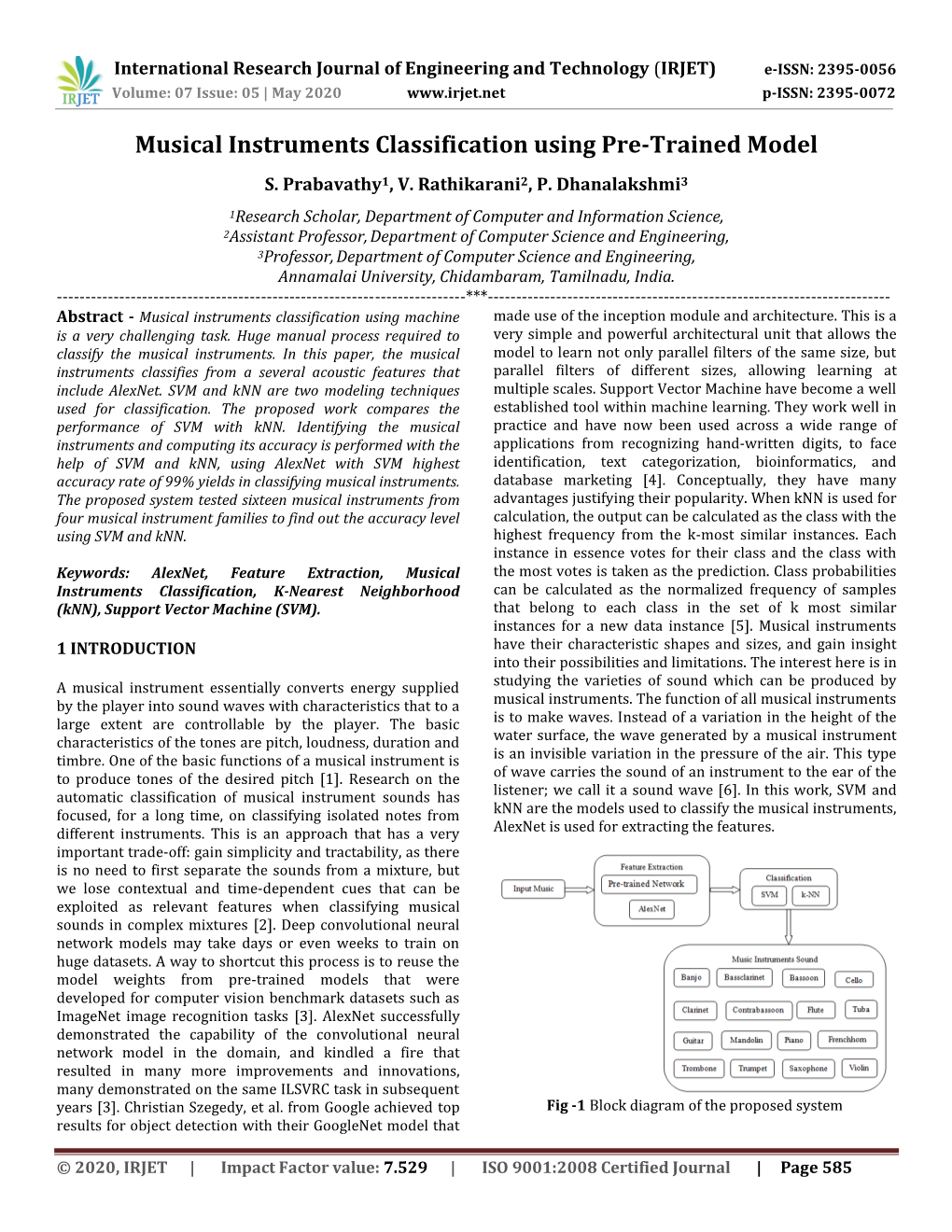 Musical Instruments Classification Using Pre-Trained Model S