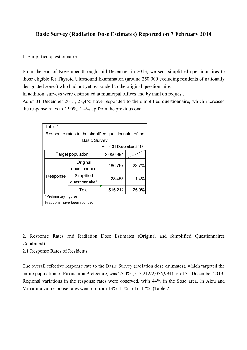 Basic Survey (Radiation Dose Estimates) Reported on 7 February 2014