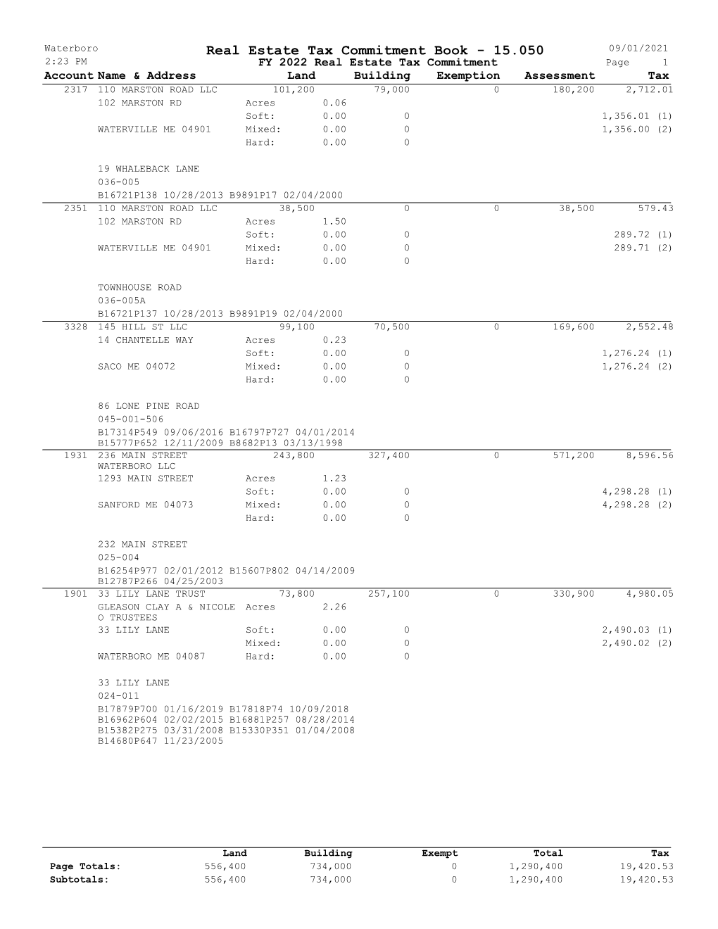 Real Estate Tax Commitment Book