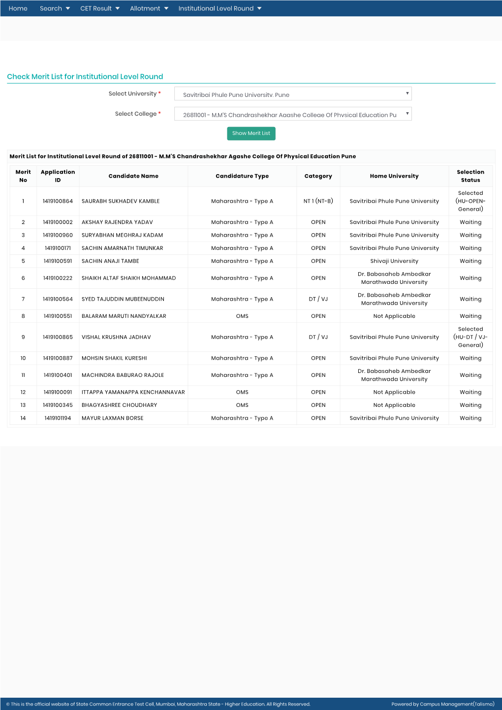 Check Merit List for Institutional Level Round