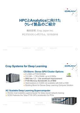 Hpcとanalyticsに向けた クレイ製品のご紹介