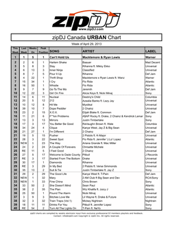 Zipdj Canada URBAN Chart April29-May5