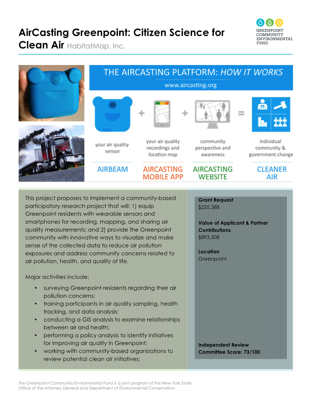 Aircasting Greenpoint: Citizen Science for Clean Air Habitatmap, Inc