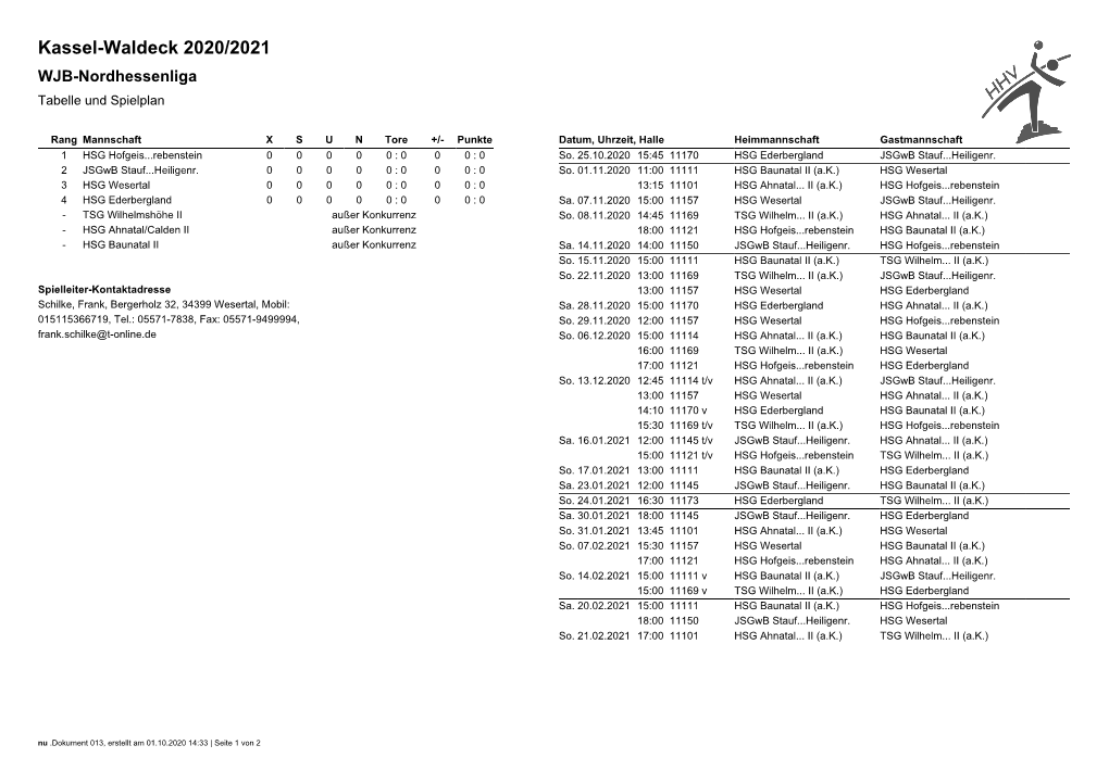 Kassel-Waldeck 2020/2021 WJB-Nordhessenliga Tabelle Und Spielplan