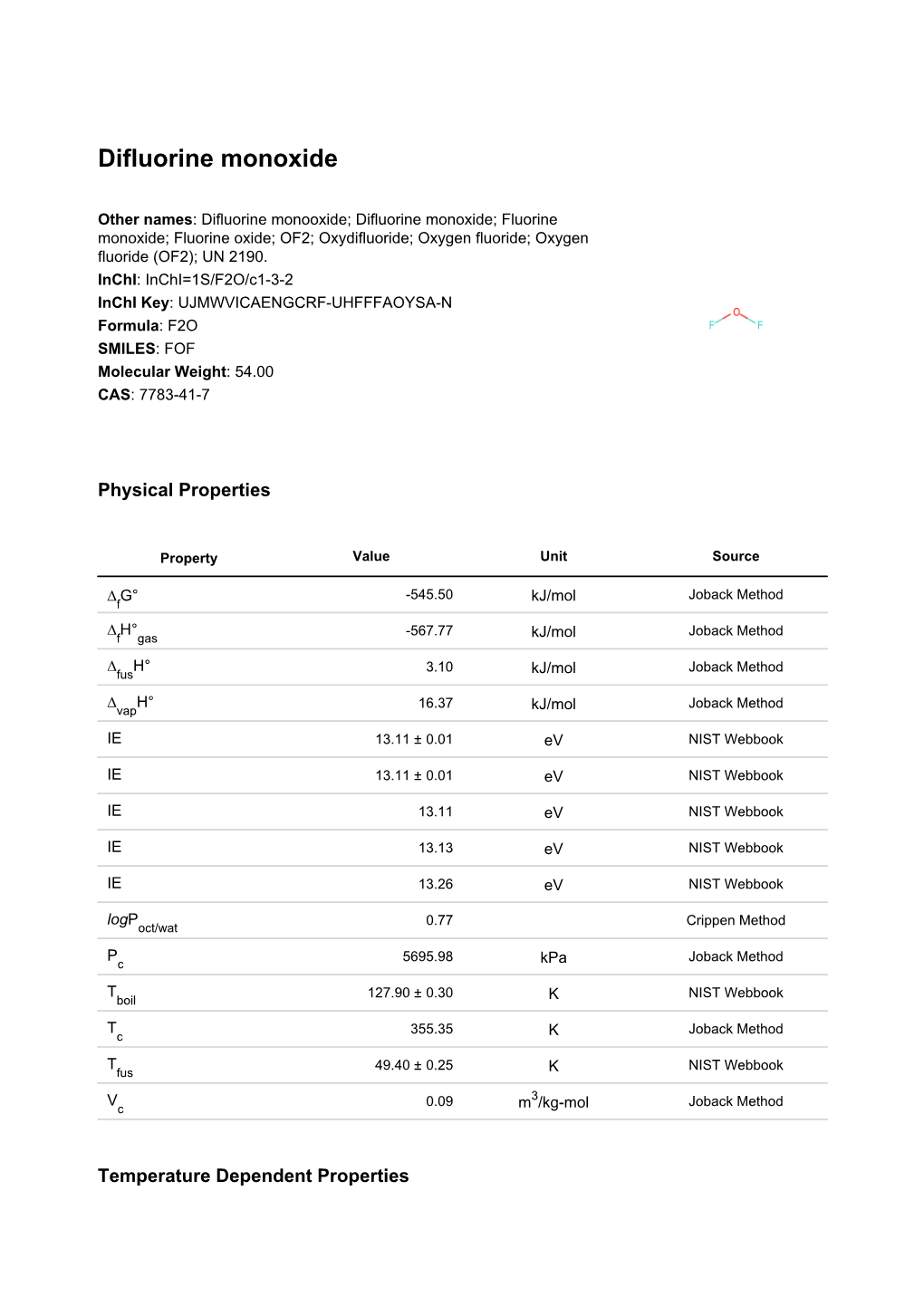 Difluorine Monoxide Datasheet