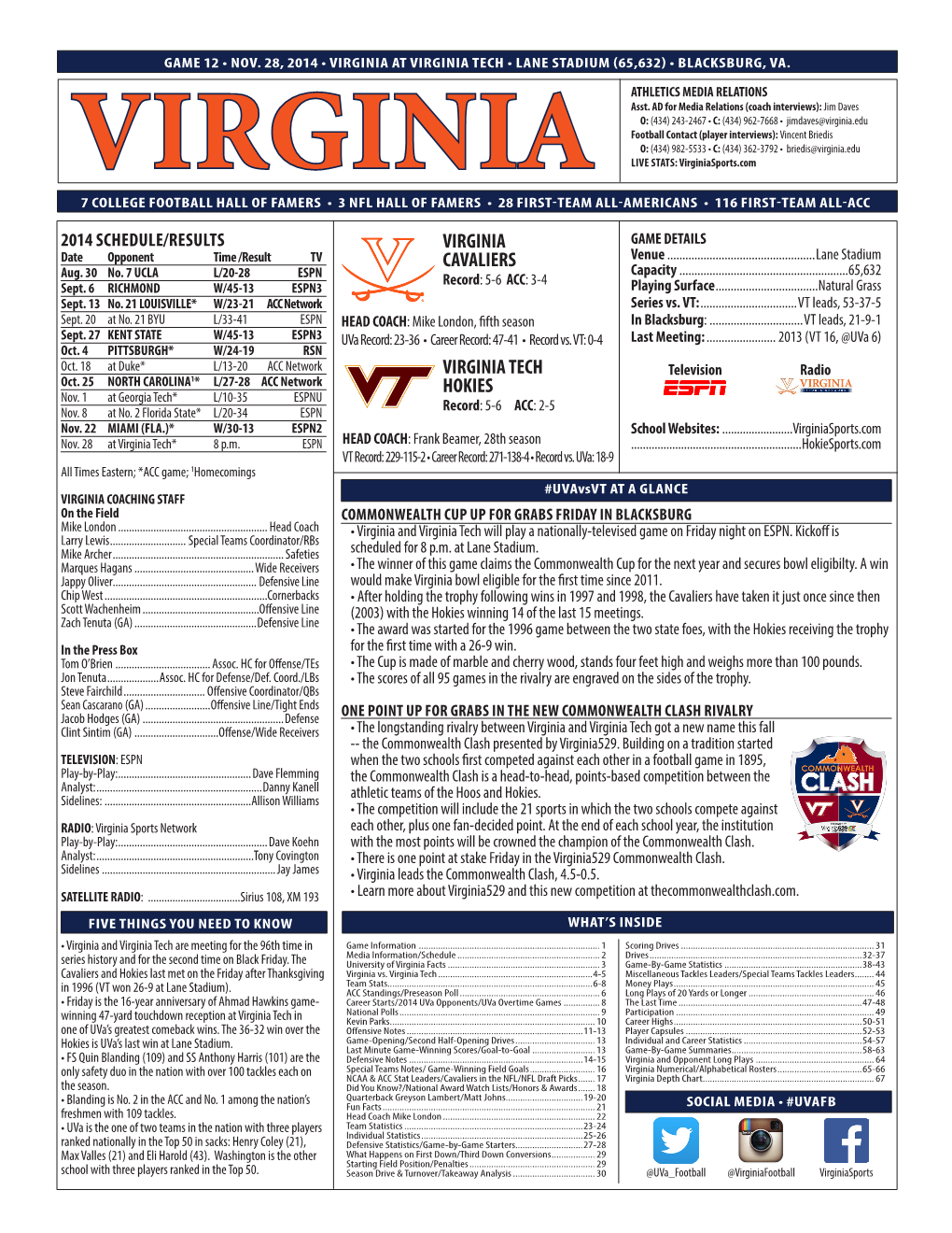 Virginia Cavaliers Virginia Tech Hokies