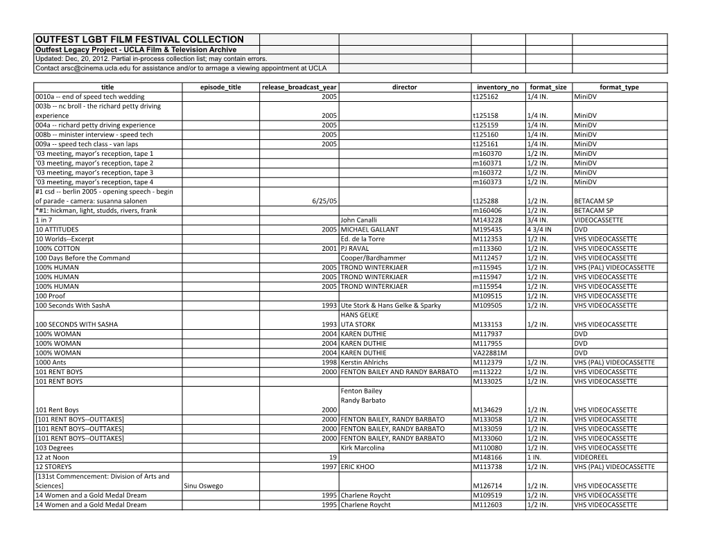 OUTFEST LGBT FILM FESTIVAL COLLECTION Outfest Legacy Project - UCLA Film & Television Archive Updated: Dec, 20, 2012