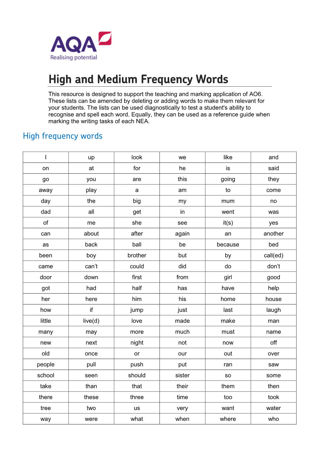 High Frequency Words