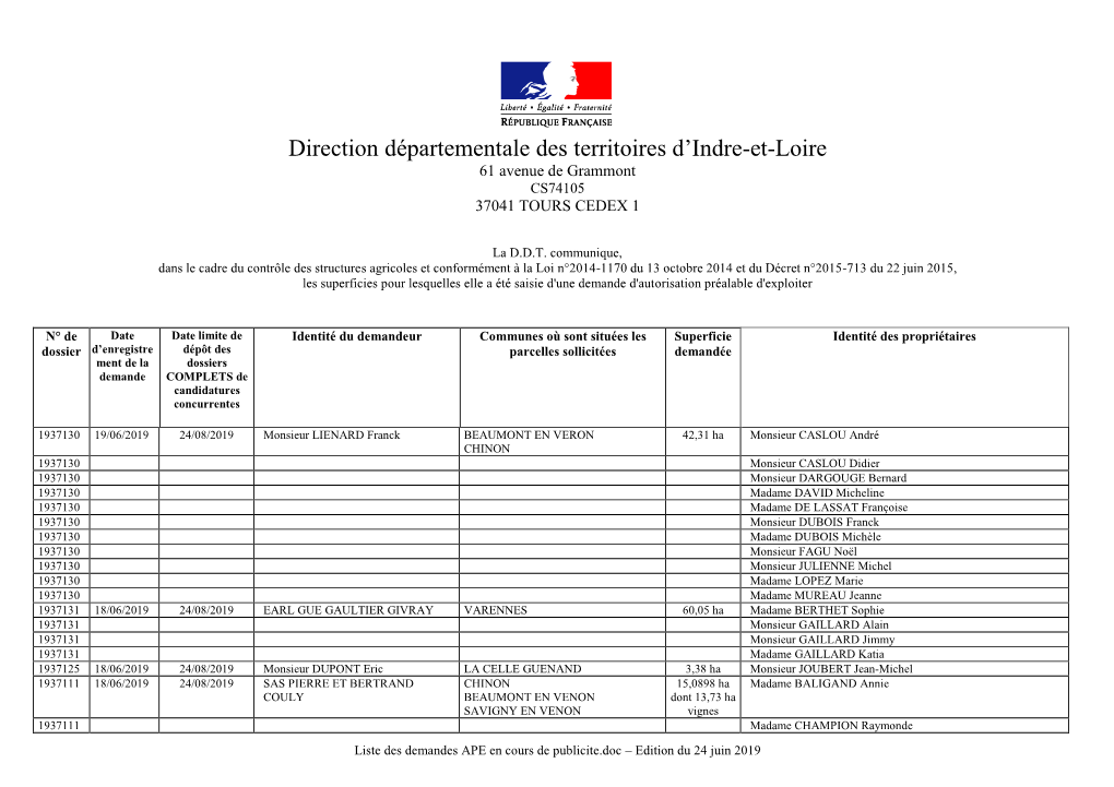 Tableau Joint Avec Convocation Des Structures Agricoles