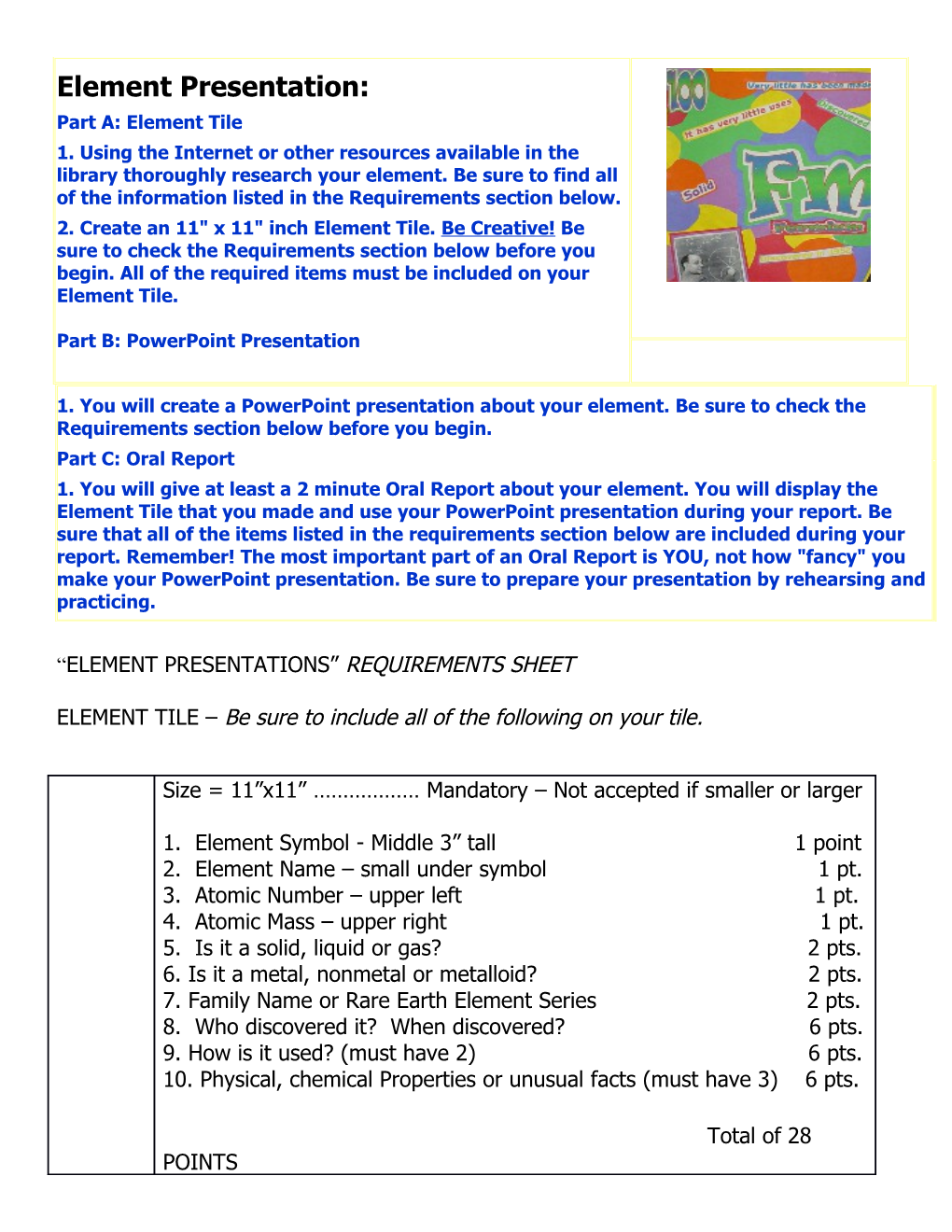 Element Presentations Requirements Sheet