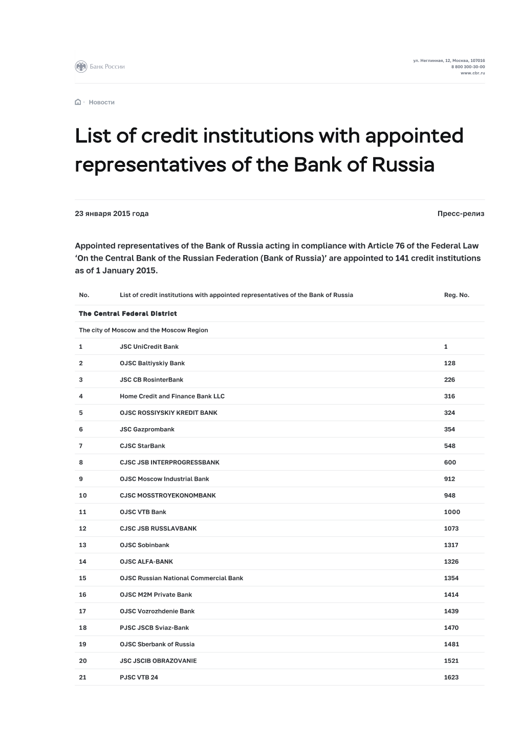 List of Credit Institutions with Appointed Representatives of the Bank of Russia | Банк России