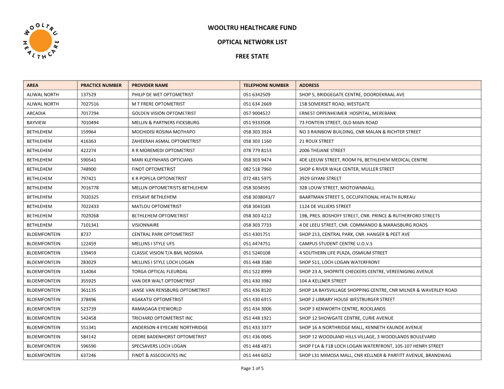 Wooltru Healthcare Fund Optical Network List Free