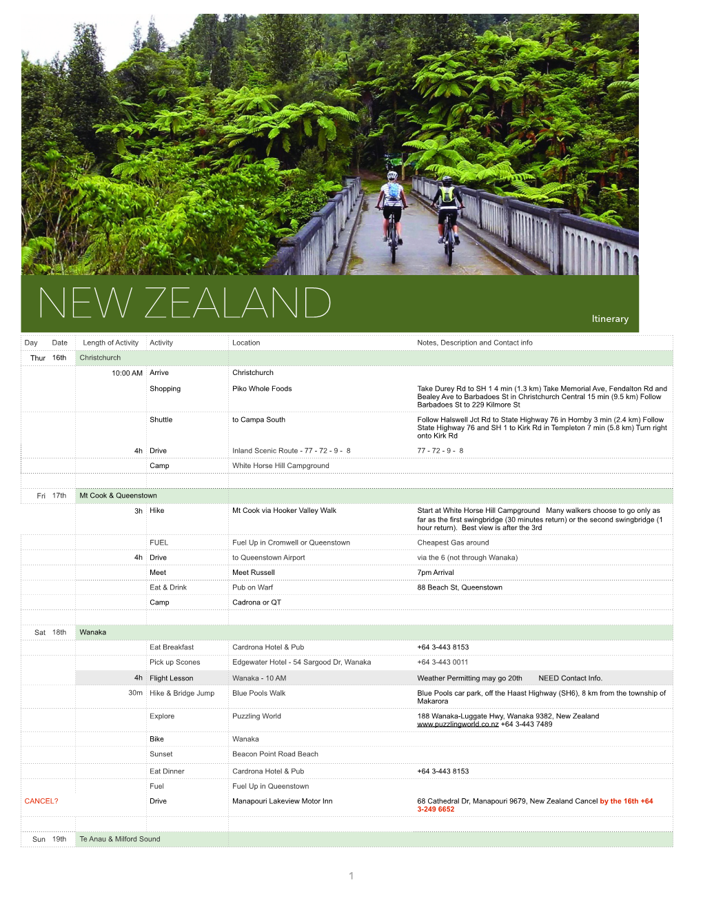 New Zealand Itinerary-Itinerary