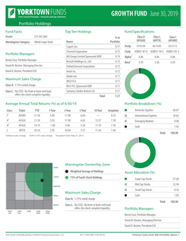 GROWTH FUND June 30, 2019 Time Tested Principles Forward Look Ing Solutions Portfolio Holdings