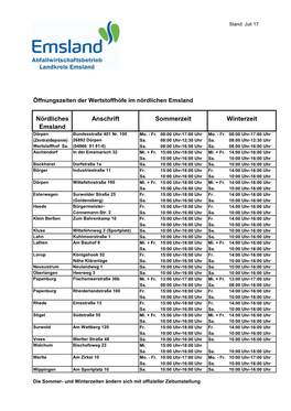 Nördliches Anschrift Emsland Sommerzeit Winterzeit