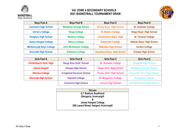 'Aa' Zone 4 Secondary Schools 2021 Basketball Tournament Draw