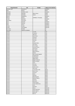 Oraș/Comună Sat Strada Noua Zi De Colectare