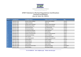 IFMP Pakistan's Market Regulations Certification Passed
