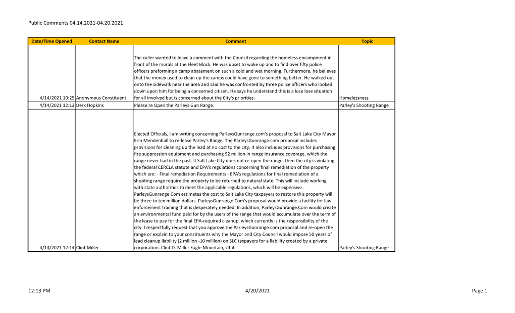 Public Comments 04.14.2021-04.20.2021 12:13 PM 4