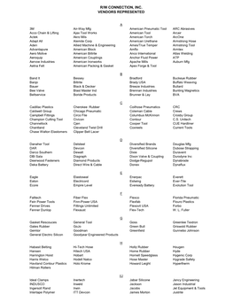 R/W Connection, Inc. Vendors Represented